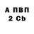 КЕТАМИН VHQ Ivan Kokolevsky